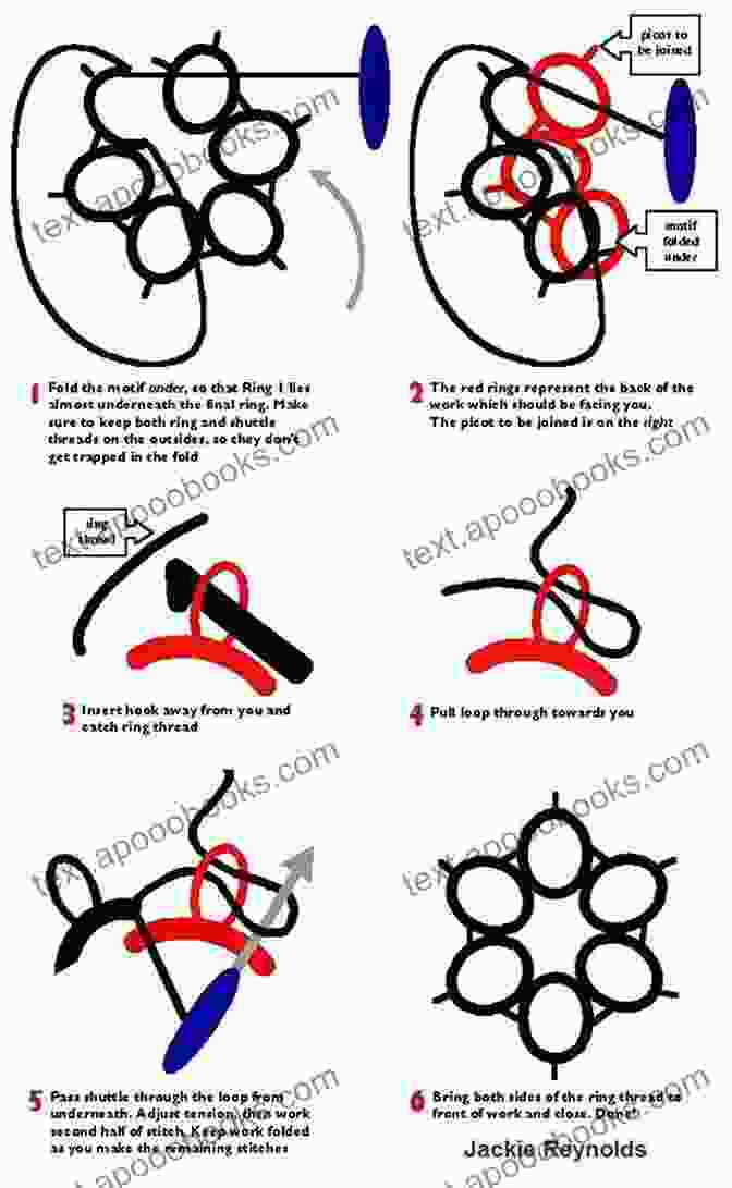 A Diagram Showing Advanced Tatting Techniques SHUTTLE TATTING BASICS: How To Read A Tatting Diagram Constructing And Creating Your Patterns