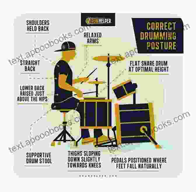 Advice For Drumming In A Band Rock Drum Beats For Beginners