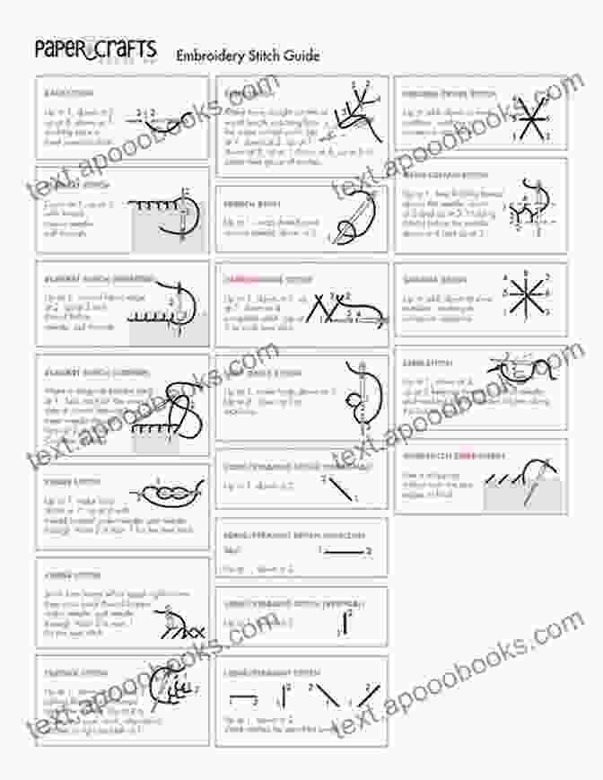 An Illustrated Stitch Guide: Master The Art Of Embroidery With Confidence Silk Ribbon Embroidery Chinese Style: An Illustrated Stitch Guide