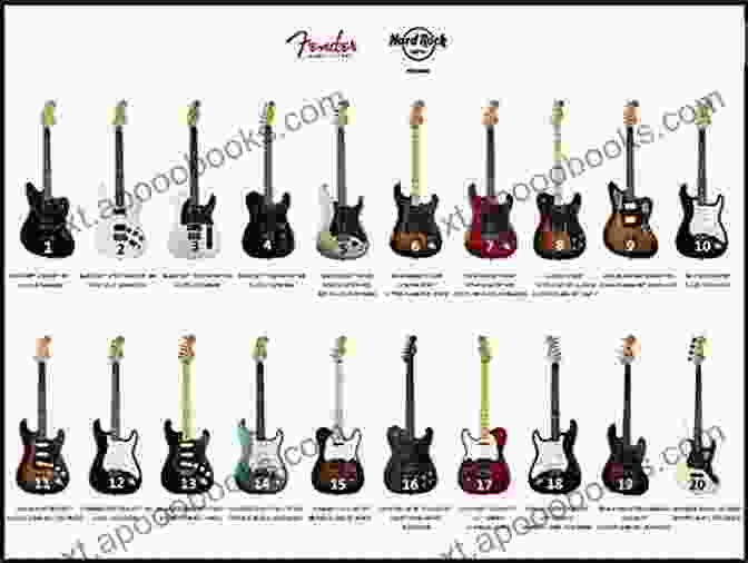 An Image Of A Fender Stratocaster Guitar With Different Types Of Pickups Beginner Intermediate And Advanced Hot Rod Techniques For Guitar: A Wiring Guide For The Fender Stratocaster