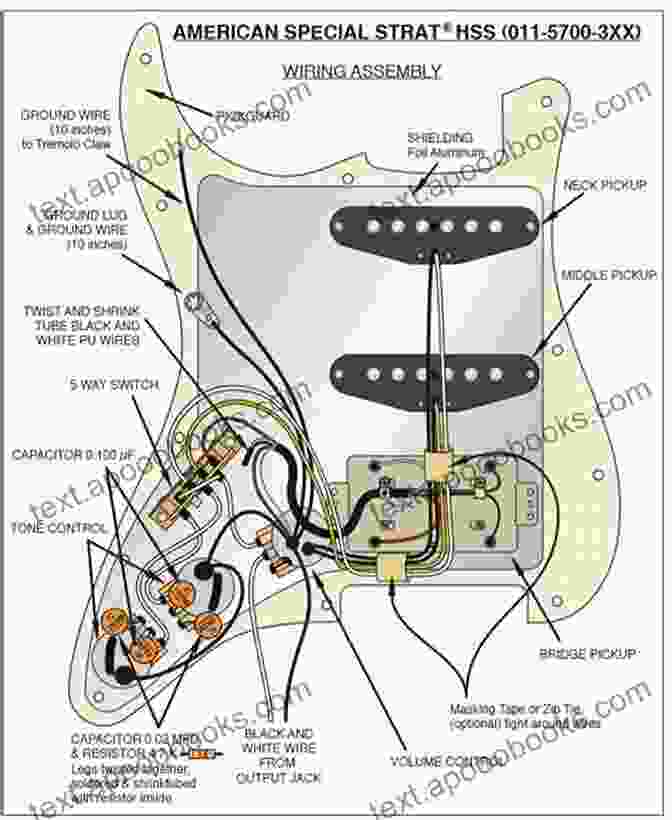 An Image Of A Fender Stratocaster Wiring Schematic Diagram Beginner Intermediate And Advanced Hot Rod Techniques For Guitar: A Wiring Guide For The Fender Stratocaster