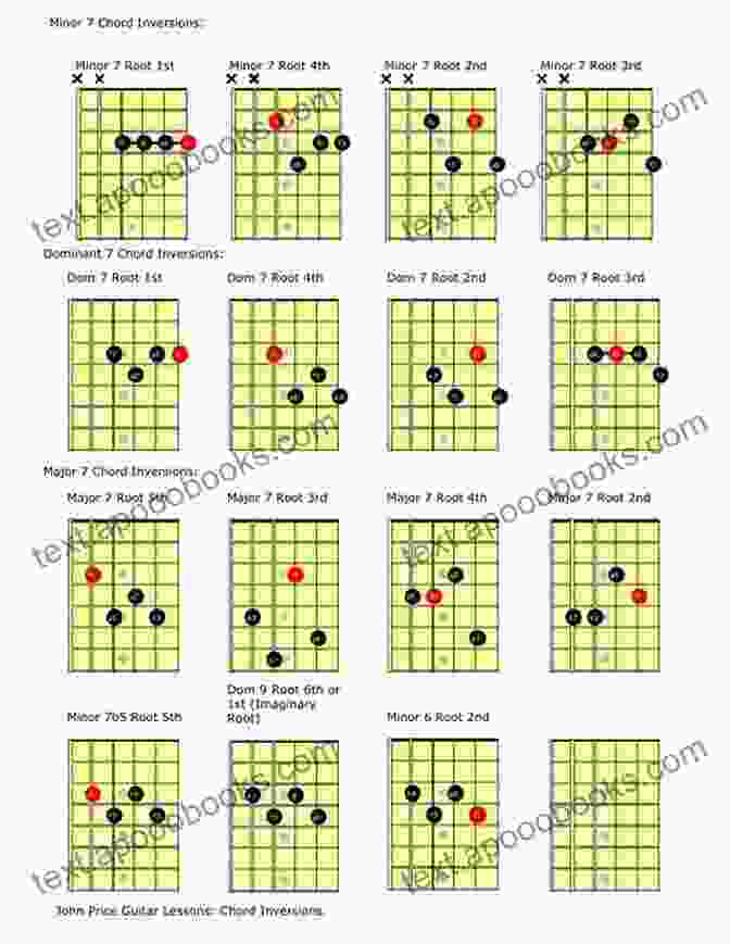 Chord Construction: Learn The Anatomy Of Jazz Chords And Their Inversions. Jazz Keyboard Harmony: Take The Mystery Out Of Jazz Harmony