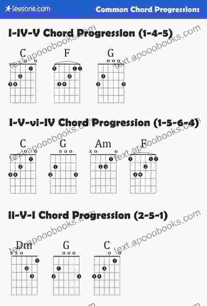 Chord Progression Analysis: Unravel The Patterns And Relationships Within Chord Progressions. Jazz Keyboard Harmony: Take The Mystery Out Of Jazz Harmony