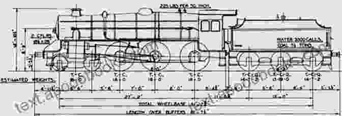 Design Sketches And Early Blueprints Of The Stanier Advanced Pacific Locomotive The Turbomotive: Stanier S Advanced Pacific (Locomotive Portfolios)