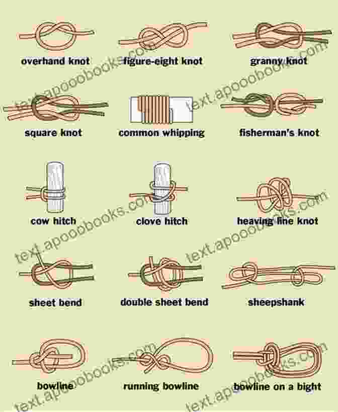 Detailed Illustrations Guide You Through Each Knot Tying Process Practical Knots: A Step By Step Guide