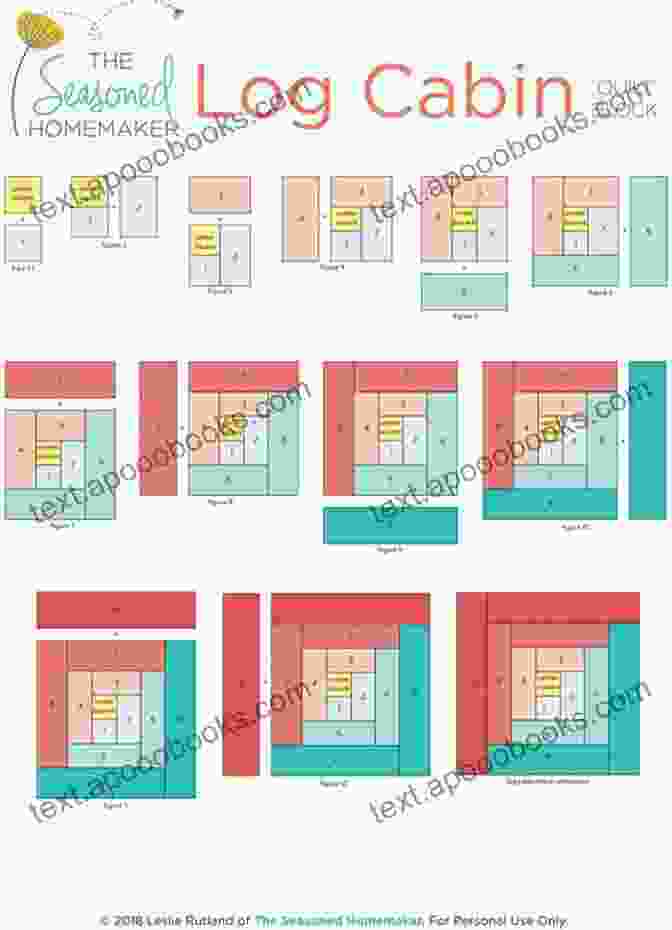 Diagram Illustrating The Step By Step Process Of Constructing A Quilt Block Learning About Quilting: 12 Novel Inspired Quilting Projects And How To Make Them: Easy Quilting Patterns