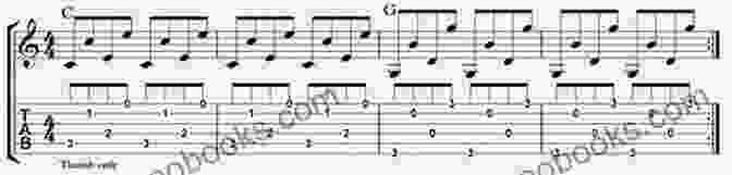 Diagram Of Merle Travis's Fingerpicking Pattern The Merle Travis Collection Songbook (Guitar Recorded Versions)