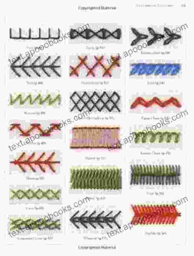 Display Of Various Basic Straight Line Stitches, Showcasing Their Versatility And Applications. The Complete Guide To Straight Line Quilting: 48 Quilting Ideas And 13 Variations For You To Try