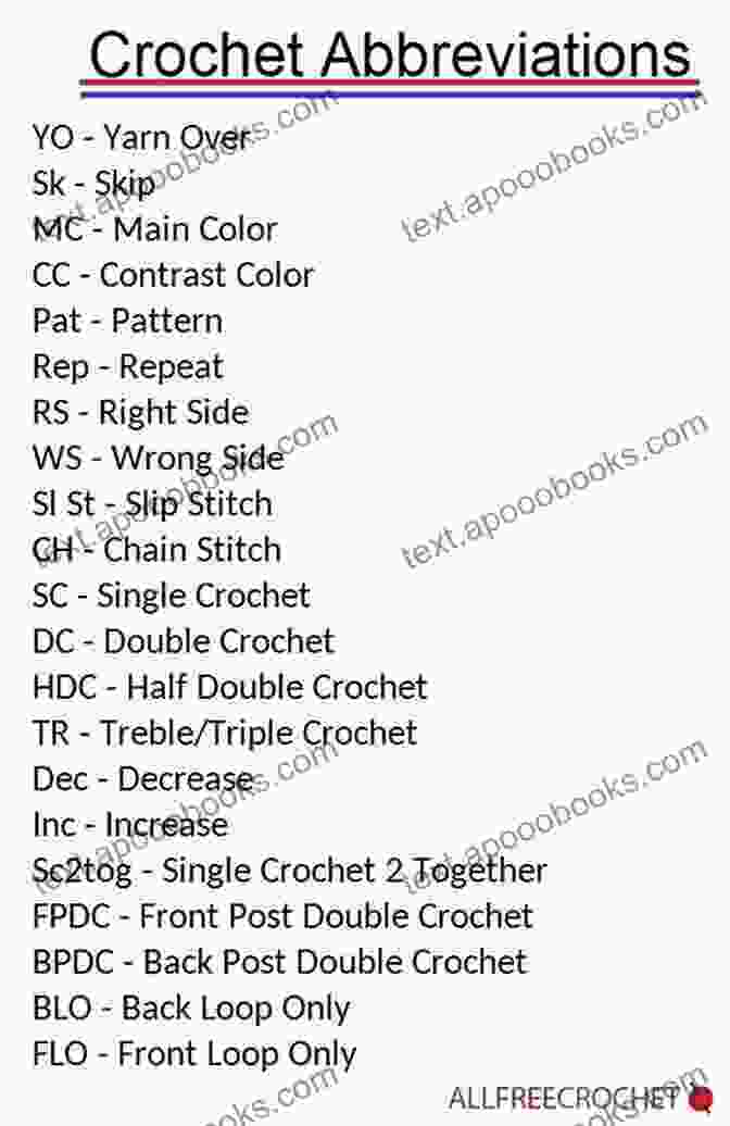 Example Of A Crochet Pattern With Abbreviations And Instructions Crochet Basic Knowledge And Instructions: Detail Tutorial And Demonstration To Basic Crochet Technique