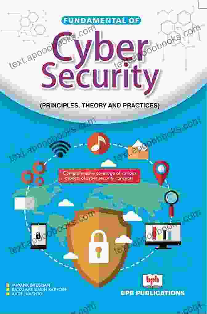 Foundations Web Design Cybersecurity Book Cover, Website Security, Digital Protection, Data Privacy Computational Thinking On The Internet: Foundations Web Design Cybersecurity