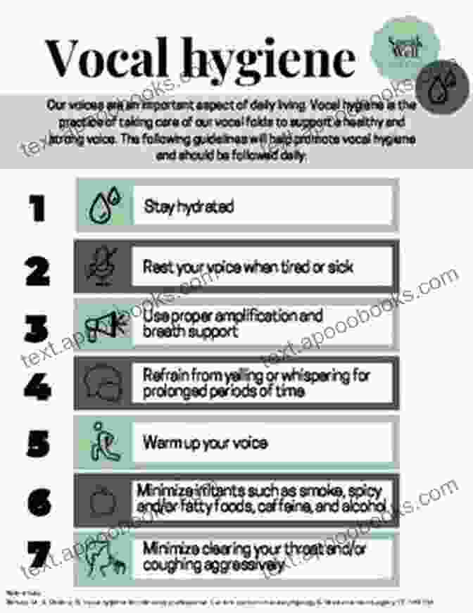 Infographic On Best Practices For Vocal Hygiene Rock Singing Lessons For Beginners: Teach Yourself How To Sing (Free Audio Available) (Progressive Beginner)