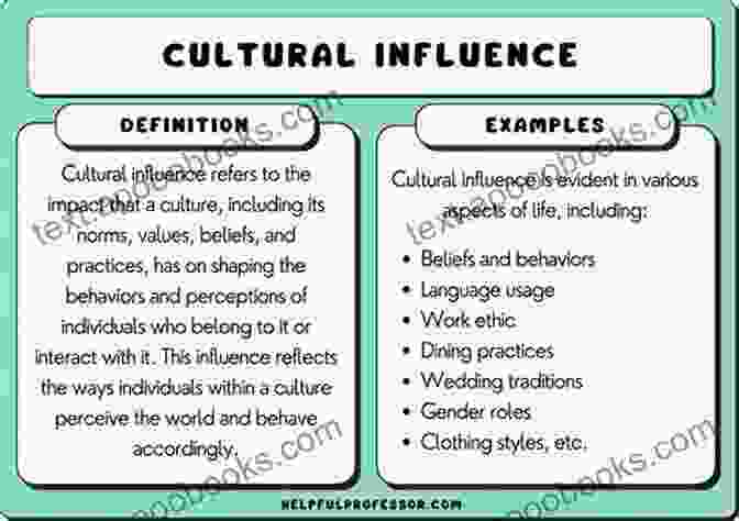 Map Of Cultural Influences On Justice And Liberty World Indivisible: With Liberty And Justice For All (World Perspectives 1)