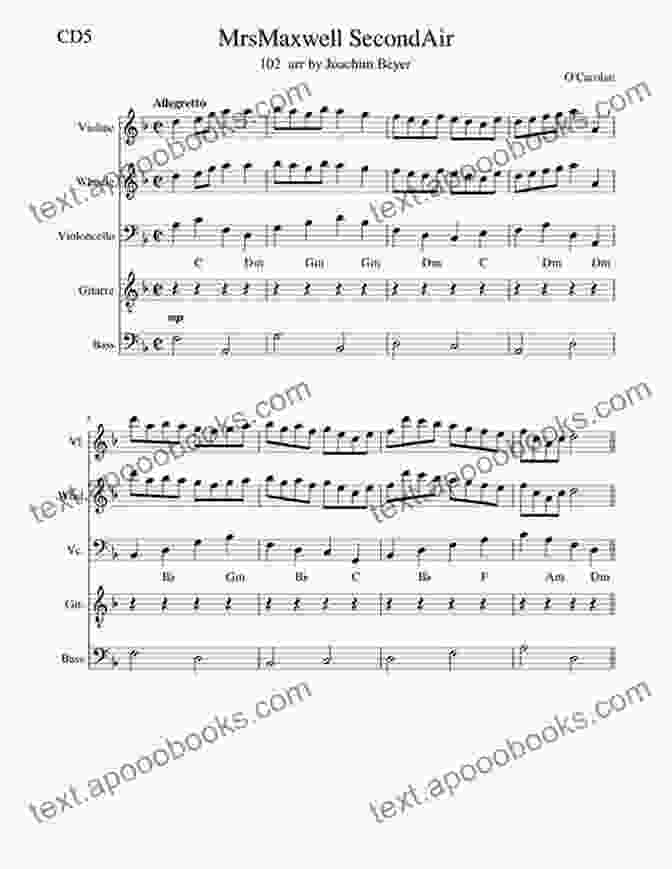 Music Notation For Carolan Airs Showcasing The Intricate Melodies And Harmonies Classical Guitar Tunes O Carolan Airs