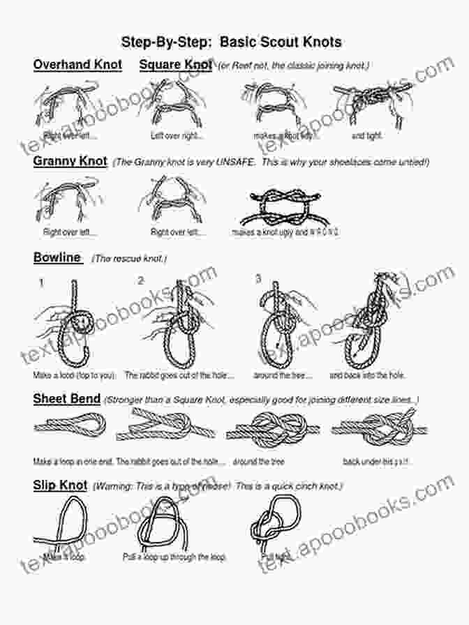 Step By Step Guide To Knotting Knotting Braiding: Step By Step Guide To Knotting Including: Kumihino Macrame