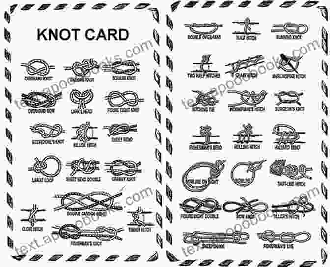 Step By Step Knot Tying Instructions For Over 100 Knots Practical Knots: A Step By Step Guide