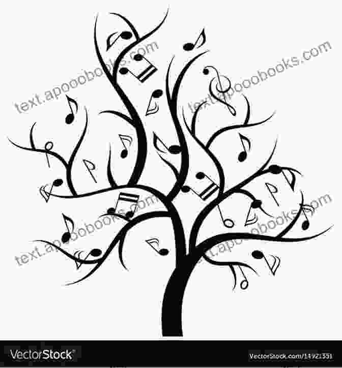 The Music Tree Activities: Time To Begin Book Cover Showing A Colorful Tree With Musical Notes And Children Playing Instruments The Music Tree: Activities Time To Begin