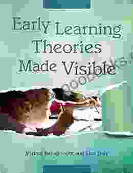 Early Learning Theories Made Visible