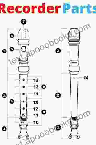 Suzuki Recorder School Volume 5: Soprano Alto Recorder Parts