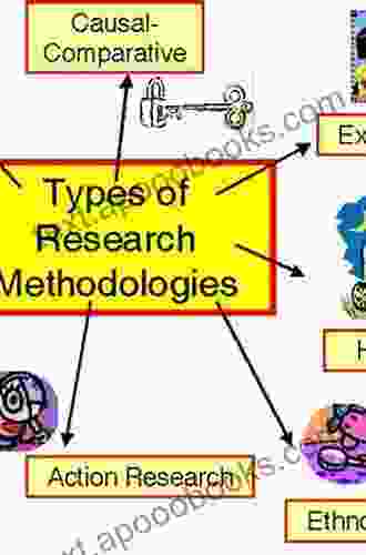 Washback In Language Testing: Research Contexts And Methods